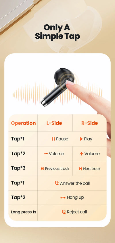 Toocki Wireless Bluetooth Headphones TWS BT5.3 Earphones IPX4 Waterproof Mini Earbuds For Xiaomi Huawei Redmi iPhone 14 15 16
