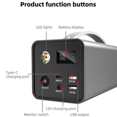 32000mAh Portable Power Bank Station 200W 220V Emergency External Spare Battery Powerful Outdoor Powerbank For Laptop Camping