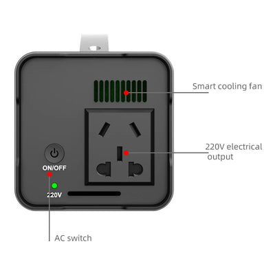 32000mAh Portable Power Bank Station 200W 220V Emergency External Spare Battery Powerful Outdoor Powerbank For Laptop Camping