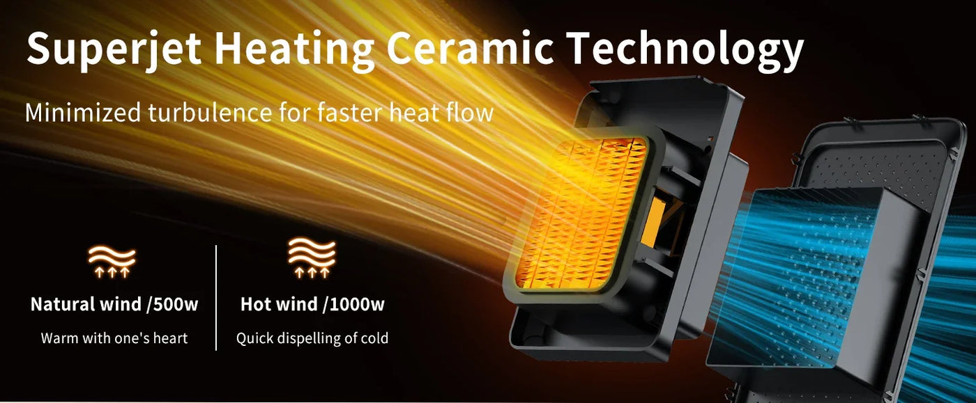 Portable Desktop PTC quick heating shaking head electric both cooling and heating small household With Remote Control 1000W