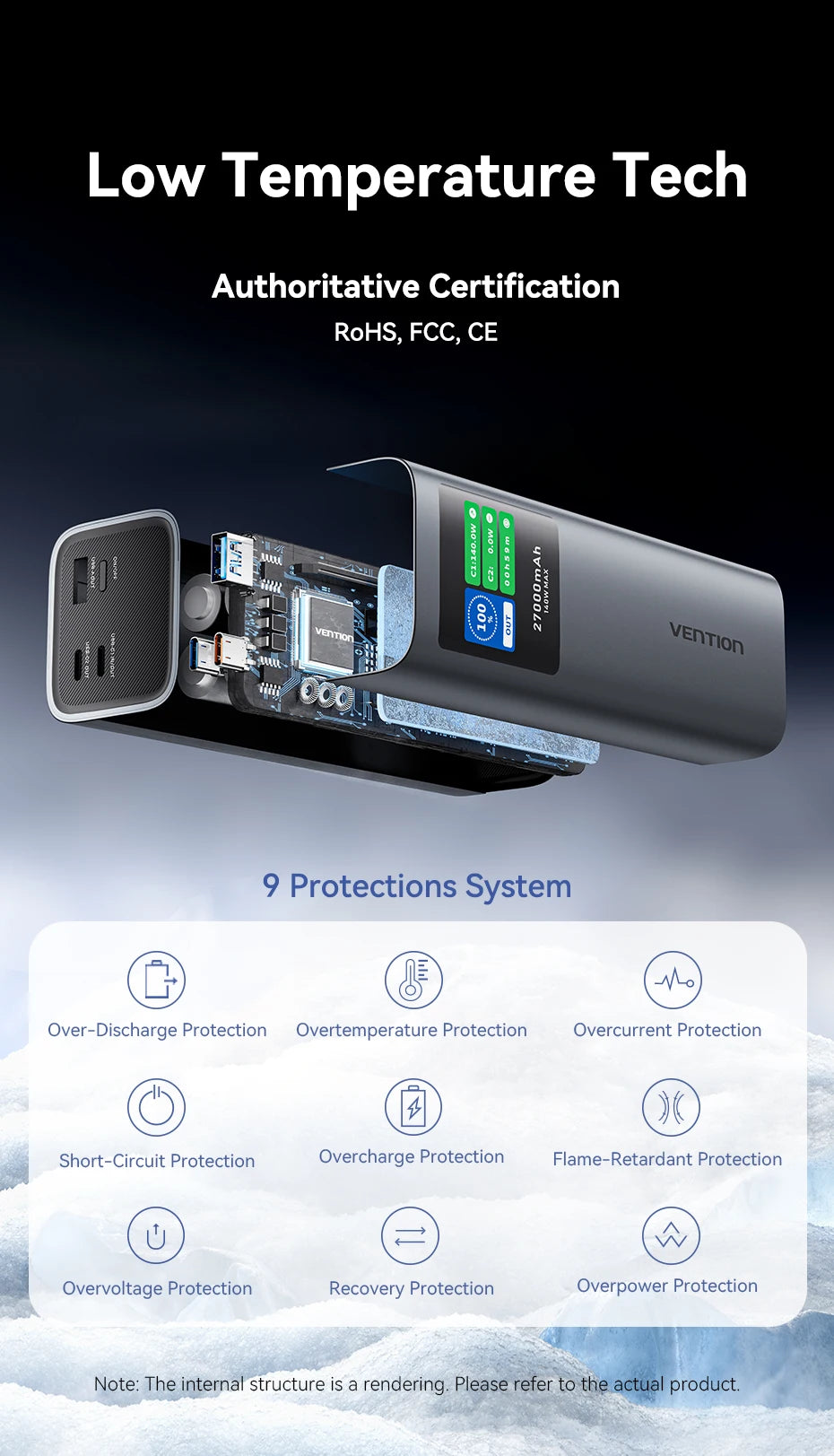 Vention 27000mAh Power Bank Portable 140W PD External Battery PowerBank for iPad Xiaomi Laptop Notebook Macbook Pro Fast Charge