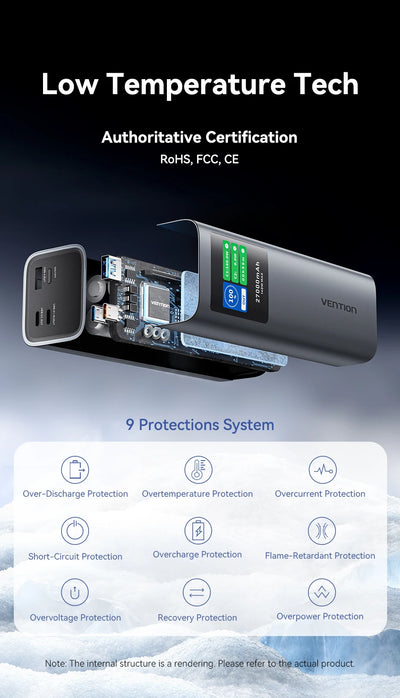 Vention 27000mAh Power Bank Portable 140W PD External Battery PowerBank for iPad Xiaomi Laptop Notebook Macbook Pro Fast Charge